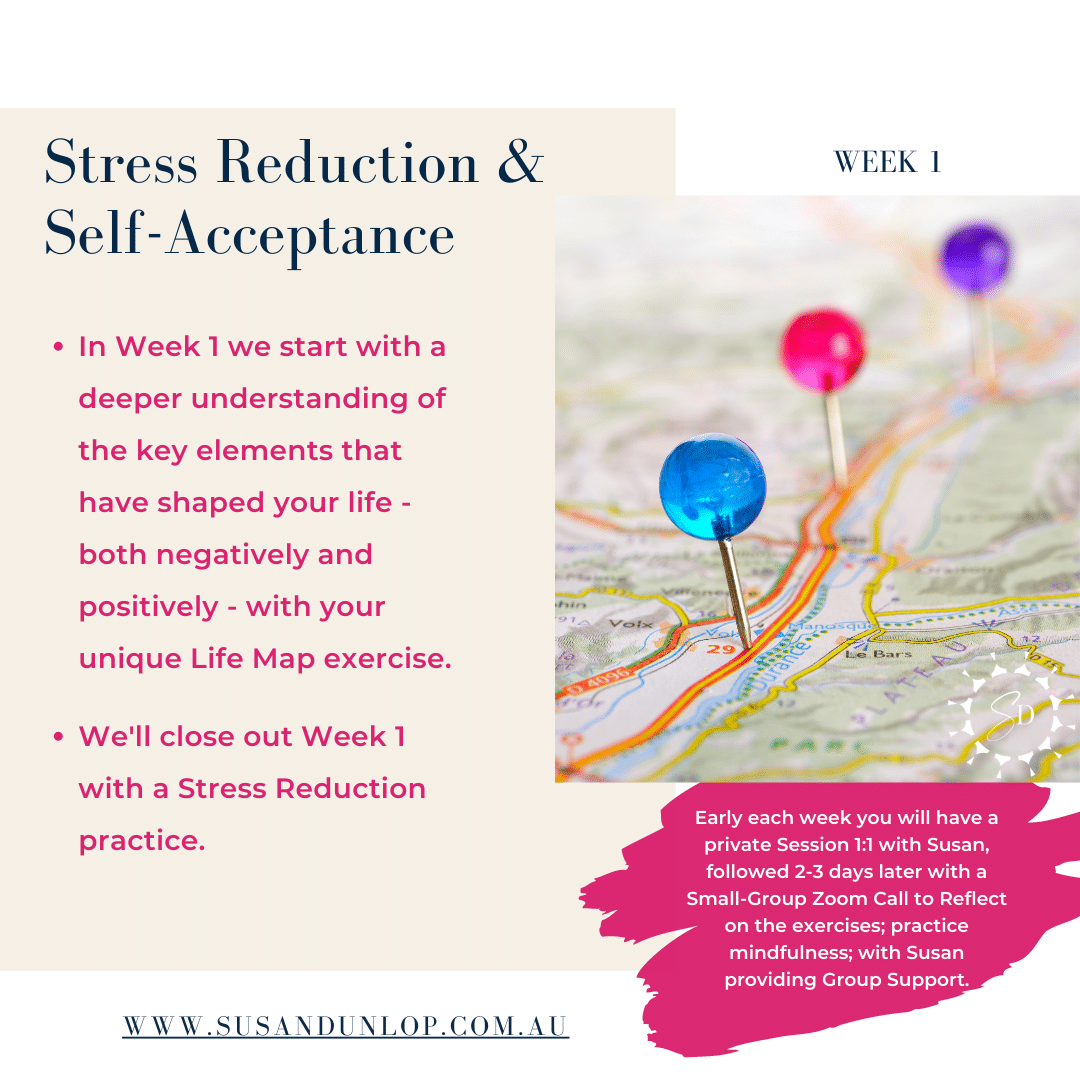 Life Map and Disconsos