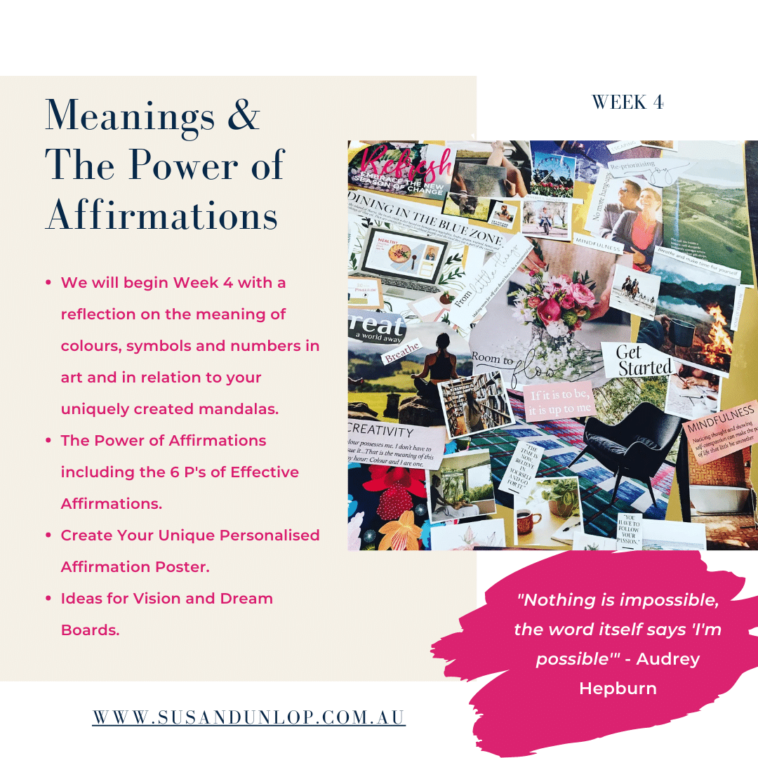 Meanings Affirmations and Vision Boards