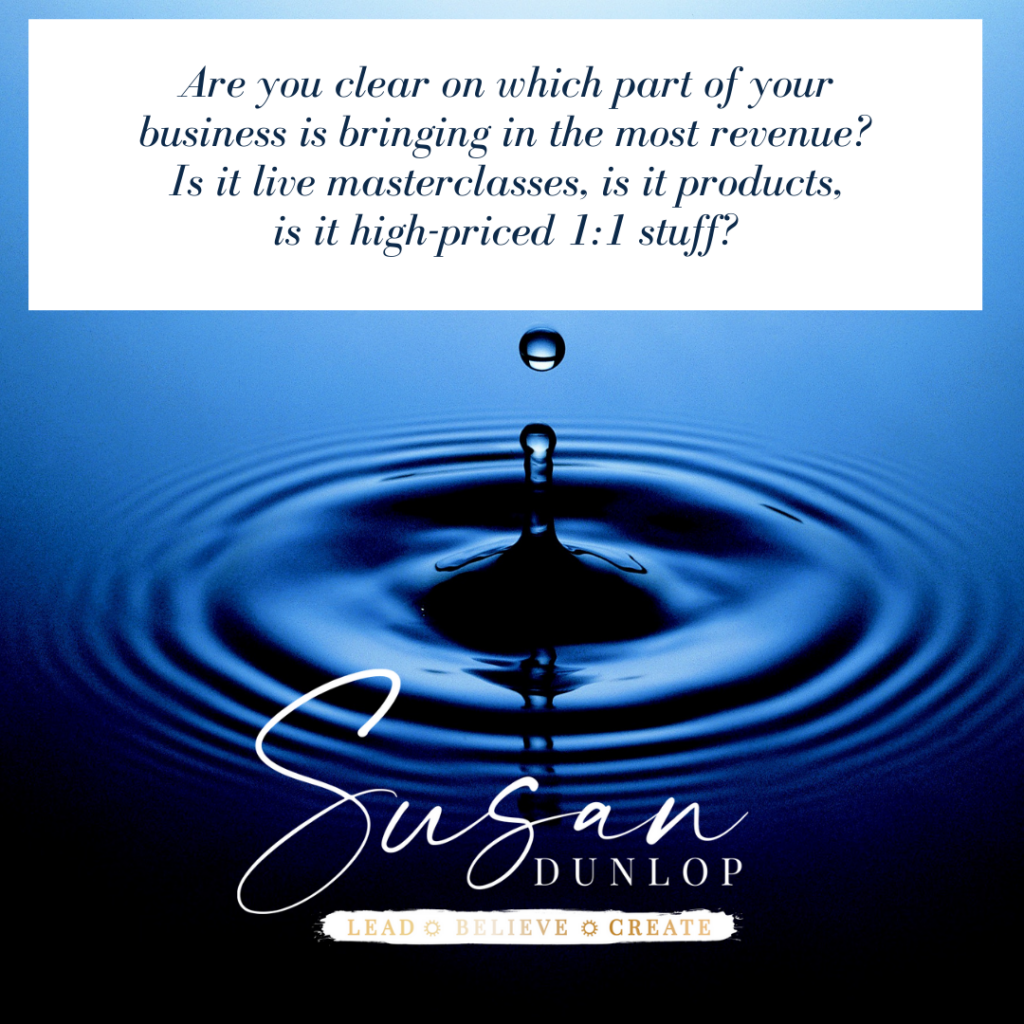 Business Coaching Clarity with Susan Dunlop